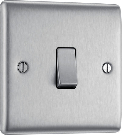 Smart Home Integration
