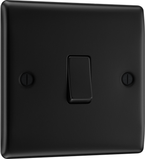 Matt Black