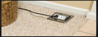 Floor Socket Outlets in the UK