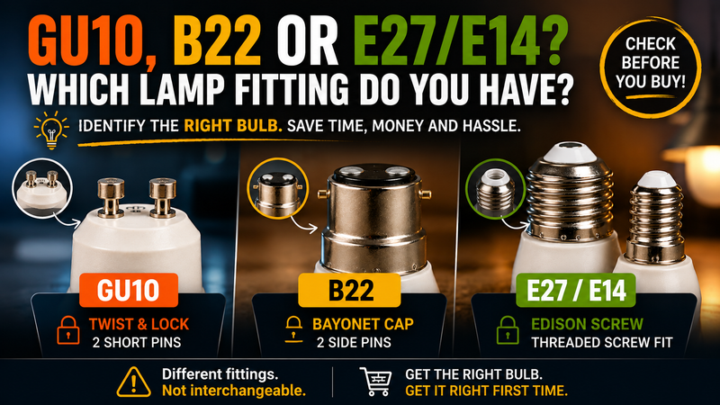 GU10, B22 or E27? UK Lamp Fittings Explained | KT