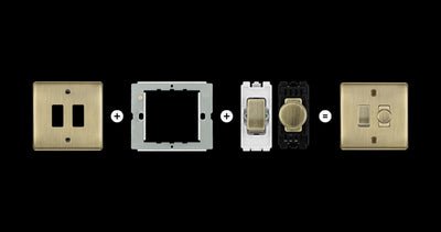 How to Customise a Grid Switch System