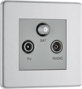 BG FBS67 Flatplate Screwless Triplex TV/FM/Sat socket - Screened, Brushed Steel - Grey Insert
