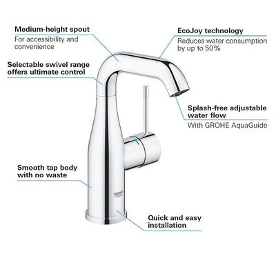 Grohe ESSENCE Basin Mixer Tap - 23463001