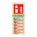Photoluminescent P50 Fire Extinguisher Signs