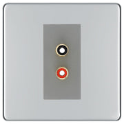 BG Screwless Polished Chrome Euro Module RCA X 2 Outlet FPCRCA2G by British General (BG-FPCRCA2G)