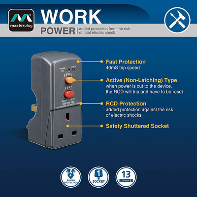 Newlec Masterplug ARCDKG RCD Plug-in Adapter Circuit Breaker Safety Trip Switch Garden