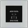 BG Polished Chrome 45W USB Wall Socket Euro Module USB-A & C - Black Insert by British General (BG-FPCEMS2+EMUSBAC45B)