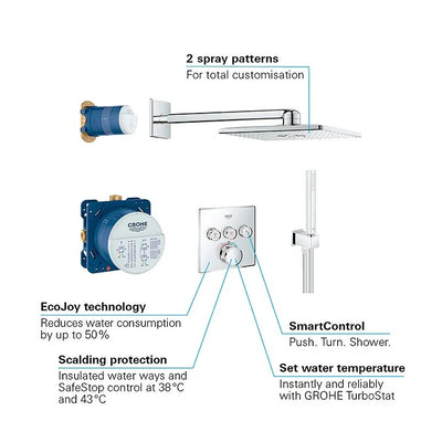 Grohe Grohtherm SmartControl Perfect shower set with Rainshower 310 SmartActive Cube - 34706000