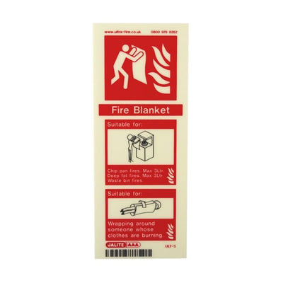 Photoluminescent Fire Blanket Signs
