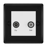BG Nexus Metal Matt Black TV & Satellite Socket NFBTVSATW by British General (BG-NFBTVSATW)