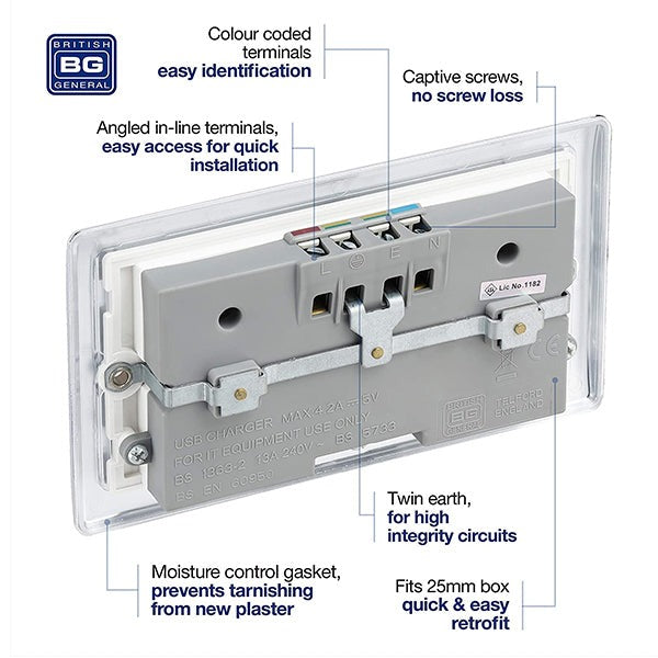 NPC24U44W Back - These sockets feature BG’s Smart USB technology, which automatically puts the socket into standby mode when the device is fully charged, detects the USB device.