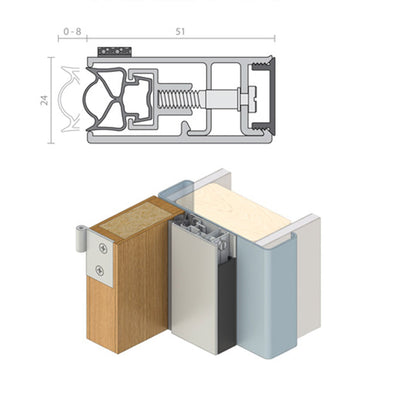 Astroflame Acoustic Smoke & Perimeter Seals