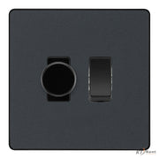 BG Evolve Matt Grey 2 Gang Light Switch 1x Dual Mode LED Dimmer 1x 2 Way Custom Switch