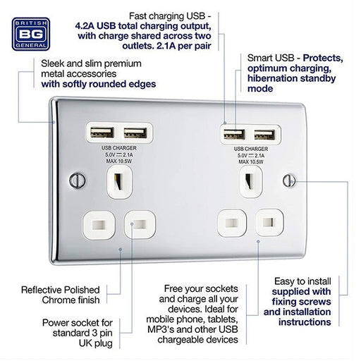 NPC24U44W Front - These sockets feature BG’s Smart USB technology, which automatically puts the socket into standby mode when the device is fully charged, detects the USB device.