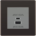 BG Black Nickel 45W USB Wall Socket Euro Module USB-A & C - Grey Insert