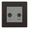 BG Screwless Black Nickel TV & FM Socket FBN66G by British General (BG-FBN66G)