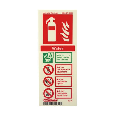 Photoluminescent Water Fire Extinguisher Signs