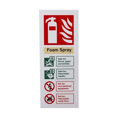 Extinguishers & Equipment: White Rigid Plastic Extinguisher ID Signs CO2 Extinguishers by Rainbow (SAFELINCS-RBRPIDCO2)