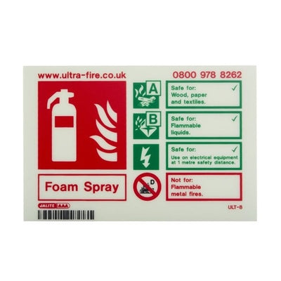 Extinguishers & Equipment: Photoluminescent Foam Fire Extinguisher Signs Landscape - 105x150mm / Safe for: Use on electrical equipment at 1 metre safety distance by Jalite signs (SAFELINCS-JSSAF07)