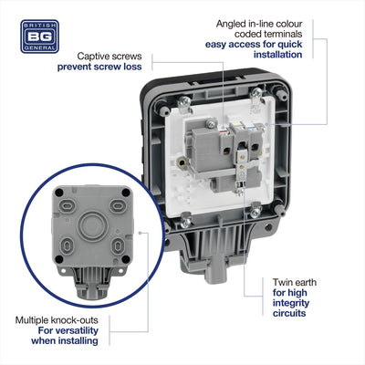 BG WP21 Nexus Storm | IP66 1 Gang 13A Neon Switched Socket by British General (BG-WP21)