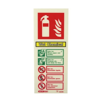 Photoluminescent Wet Chemical Fire Extinguisher Signs