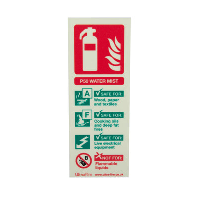 Photoluminescent P50 Water Mist Fire Extinguisher ID Signs Rigid PVC