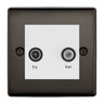 BG Nexus Metal Black Nickel TV & Satellite Socket NBNTVSATW by British General (BG-NBNTVSATW)