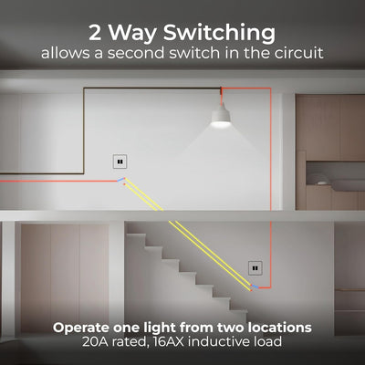 BG 942 Moulded Square Edge | White | 2 Gang 10AX 2 Way Plate Switch by British General (BG-942)