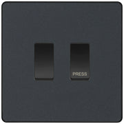 BG Evolve Matt Grey 2G Grid Switch Kit – 20A 2-Way & Retractive Press Module by British General (BG-Evolve-MG-2G-1x2Way-1xPress)
