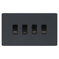 BG Evolve Matt Grey Custom Appliance Grid Switch 4 Gang Screwless