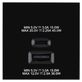 BG EMUSBAC45B Euro Module 2 Port A & C 45 USB Charging Module - Black