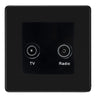 BG Screwless Matt Black TV & FM Socket FFB66B by BG Nexus (BG-FFB66B)