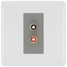 BG Nexus White Moulded Euro Module RCA X 2 Outlet NWMRCA2G by British General (BG-NWMRCA2G)