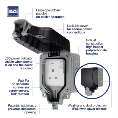 BG WP21 Nexus Storm | IP66 1 Gang 13A Neon Switched Socket by British General (BG-WP21)