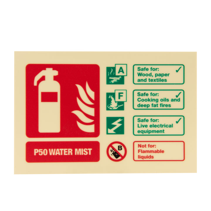 Photoluminescent P50 Water Mist Fire Extinguisher ID Signs