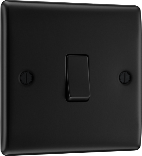 Matt Black