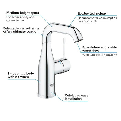 Grohe ESSENCE Basin Mixer Tap - 23463001