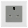 BG Nexus White Moulded 13A Unswitched Socket NWMUSSG by British General (BG-NWMUSSG)