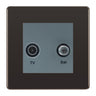 BG Screwless Black Nickel TV & Satellite Socket FBNTVSATG by British General (BG-FBNTVSATG)