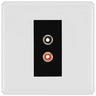 BG Nexus White Moulded Euro Module RCA x 2 Outlet NWMRCA2B by British General (BG-NWMRCA2B)