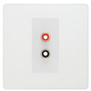 BG Evolve Pearlescent White Euro Module RCA X 2 Outlet PCDCLRCA2W by British General (BG-PCDCLRCA2W)
