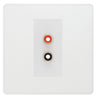 BG Evolve Pearlescent White Euro Module RCA X 2 Outlet PCDCLRCA2W by British General (BG-PCDCLRCA2W)