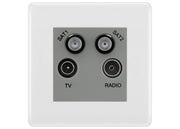 BG White Moulded TV/FM/2x SAT Quadplex Socket – Grey Insert by British General (BG-NWMTVFMSAT2G)