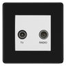 BG Screwless Matt Black TV & FM Socket FFB66W by BG Nexus (BG-FFB66W)