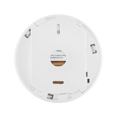 Battery Heat Alarm - UltraFire UBH1