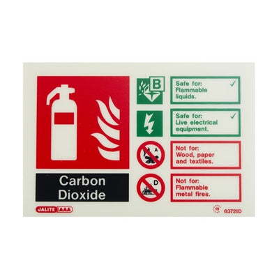 Extinguishers & Equipment: Photoluminescent CO2 Fire Extinguisher Signs Landscape: 105x150mm by Jalite signs (SAFELINCS-JS6372ID)