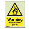 Flammable Warning Signs