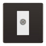 BG Screwless Black Nickel Co-axial Socket FBN60W by BG Nexus (BG-FBN60W)