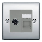BG Nexus Polished Chrome TV Aerial & RJ45 CAT6 Data Socket - Grey Insert by British General