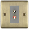 BG Nexus Antique Brass Euro Module RCA X 2 Outlet